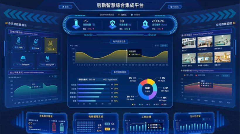 智能用电管理系统